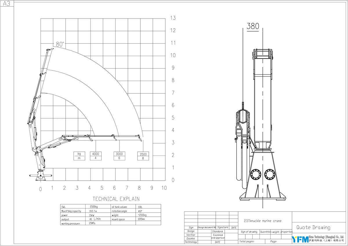 Foldable Boom Crane Foldable Boom Crane
