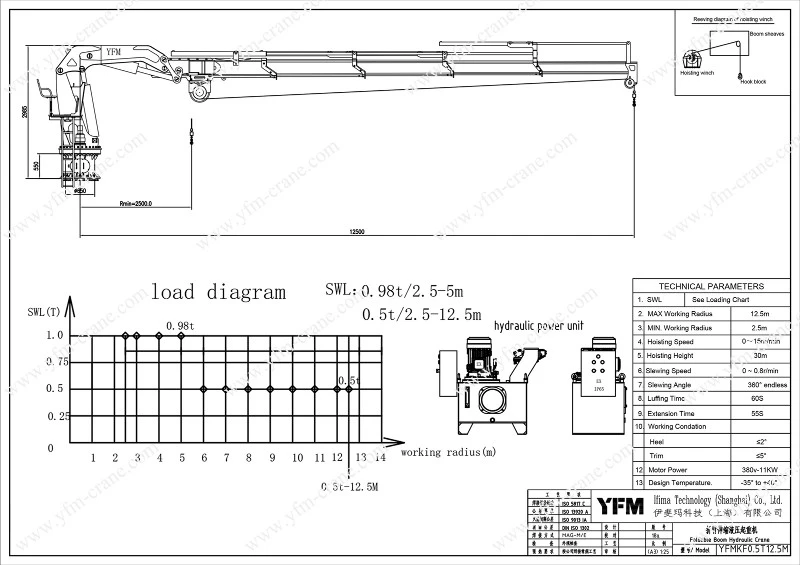 fully foldable knuckle boom crane fully foldable knuckle boom crane